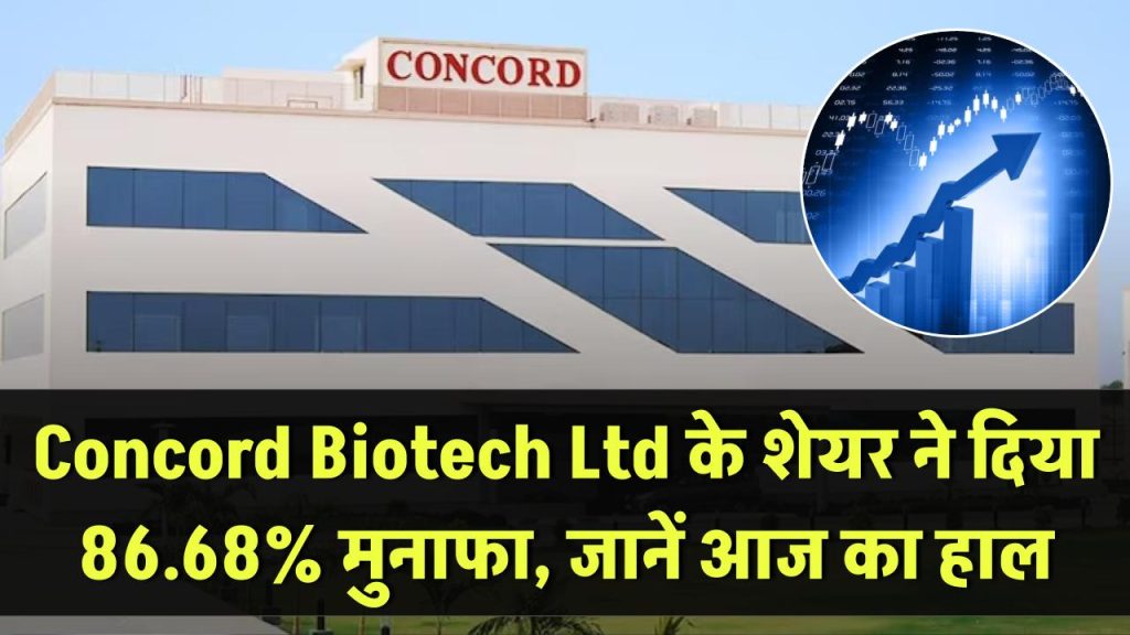 concord-biotech-ltd-biopharma-stock-gave-86-68-percent-profit-today-update